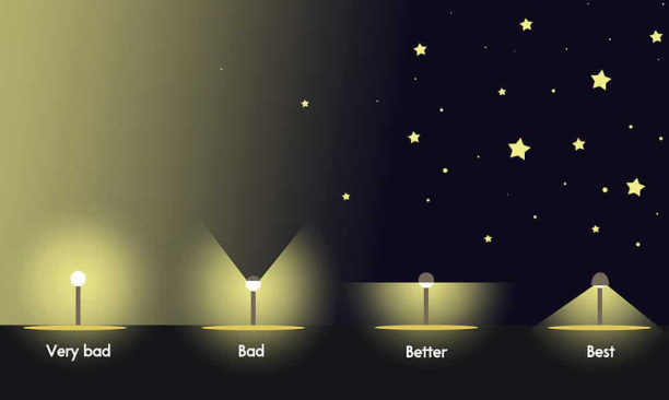 dark sky friendly lighting